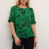 BPjoy Blouse