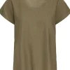 BYFALAKKA Blouse