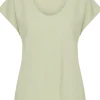 BYFALAKKA Blouse