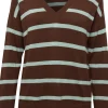 BYMMPIMBA1 Pullover