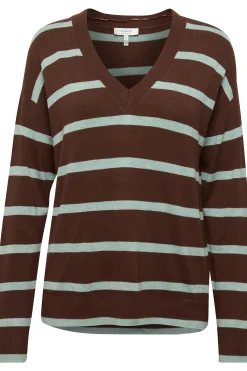 BYMMPIMBA1 Pullover