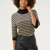 CUannemette Pullover