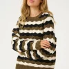 CUanthonia Pullover