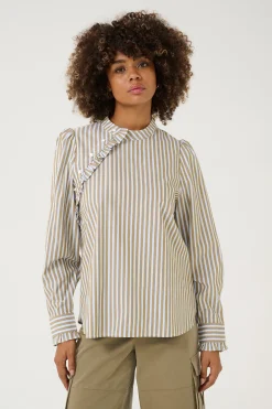 CUfabia Shirt