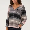CUibla Blouse