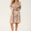 CUjelly Dress