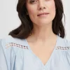 FPVIVI Dress