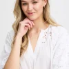 FRANGELA Dress