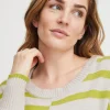 FRBITTE Pullover