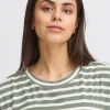 FRCANO T-shirt