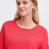 FRCLIA Pullover