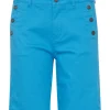 FRLOMAX Shorts