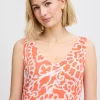 FRMIRIA Dress