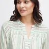 FRNADU Blouse
