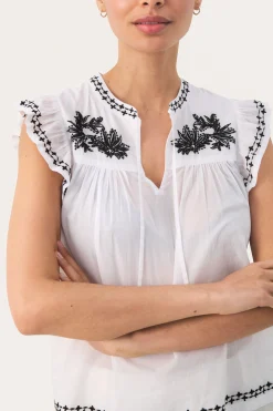 GundborgPW Top
