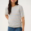 KAlizza Pullover