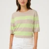KAlizza Pullover