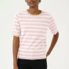 KAlizza Pullover