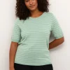 KCmalia Pullover