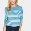 MilaSZ Pullover