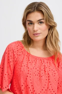SBMILEA Dress
