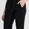 Suiting pants